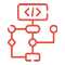Advanced Algorithm Integration