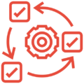 Agile Development Process