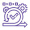Automated Testing and Quality Assurance