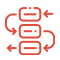 CI/CD Pipeline