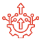 Generative AI Upgrade & Maintenance