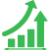 YOY revenue Growth