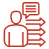 Lead Prioritization