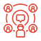 Online Community Buiding