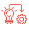 Process Implementation