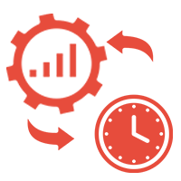 Real-time Inventory Synchronization
