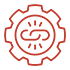 SDK Integration