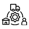 Supply Chain Management